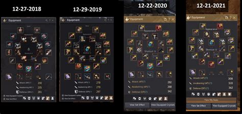bdo gear progression|bdo gearing guide 2022.